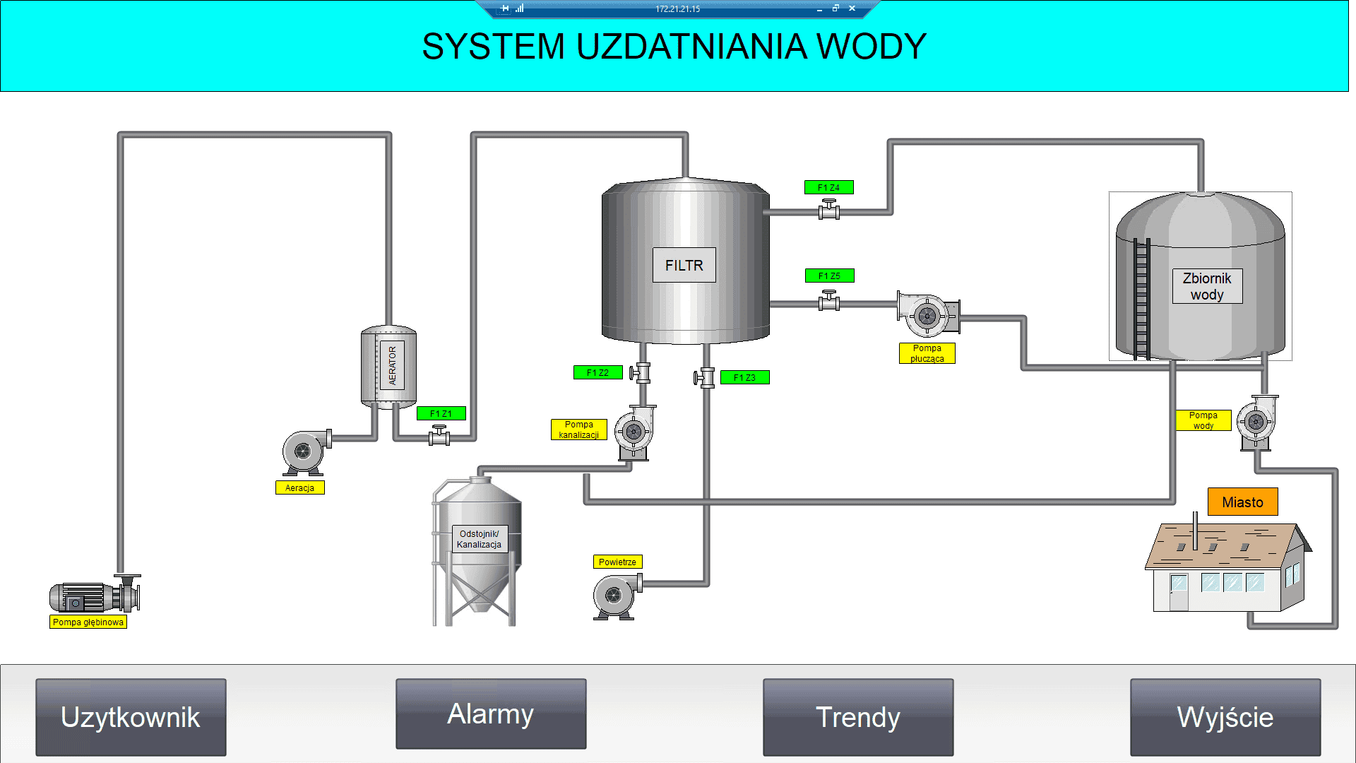 Projekt SCADA - K1