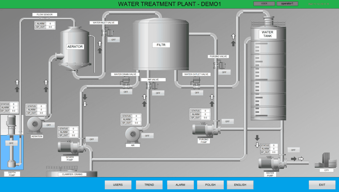 Projekt SCADA - Marek